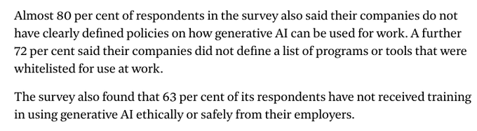Some results of a survey, commissioned by global tech giant Salesforce and conducted by YouGov, of 1000