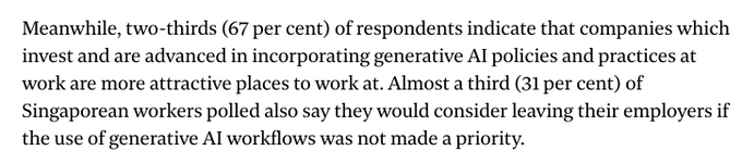 Some results of a survey, commissioned by global tech giant Salesforce and conducted by YouGov, of 1000