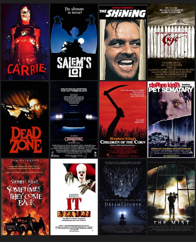 horrorlosers's tweet photo. Cumple 76 años STEPHEN KING, maestro del terror en la literatura, y leyenda viva de la cultura pop, con más de 80 adaptaciones basadas en sus novelas o guiones ¿Cuál es tu película o miniserie favorita basada en su obra? #StephenKing https://t.co/znDbnT4c9Q