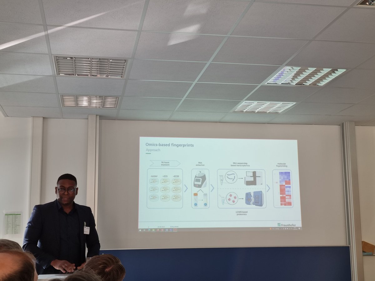 Ksenia Groh (@kseniagroh) on Twitter photo Biomarkers workshop by COST action 21111 OneHealthDrugs continued today with my keynote reflecting on #AOP work progress <a href="/OECD_ENV/">OECD Environment</a>, #omics lecture by Steve Ayobahan from Fraunhofer IME and many informative talks on development of anti-parasitic drugs. <a href="/Utox_Eawag/">Utox_Eawag</a> <a href="/MauriceAtEcvam/">Maurice EURL ECVAM</a> Biomarkers workshop by COST action 21111 OneHealthDrugs continued today with my keynote reflecting on #AOP work progress <a href="/OECD_ENV/">OECD Environment</a>, #omics lecture by Steve Ayobahan from Fraunhofer IME and many informative talks on development of anti-parasitic drugs. <a href="/Utox_Eawag/">Utox_Eawag</a> <a href="/MauriceAtEcvam/">Maurice EURL ECVAM</a>