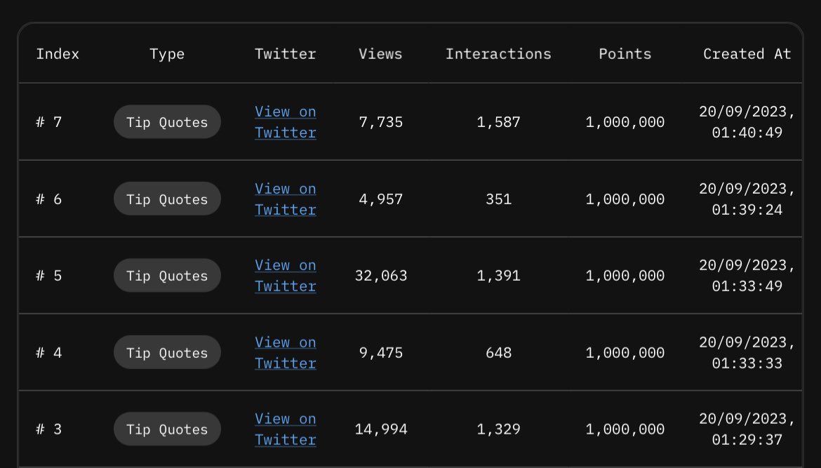 rsstatsstats's tweet image. just claimed over $10000
