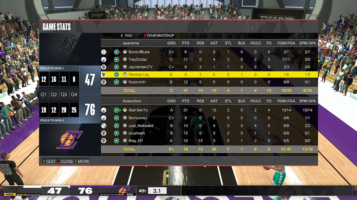 GGs to all these teams as we breeze through the <a href="/HOFLeague2K/">HOF League</a> 16 team ovn tourney

PG; @BenzoDaGod 
SG: <a href="/BsmooveJ/">Alex</a> 
SF: <a href="/JustAwkward/">Justin Howell</a> 
PF: @Cruuushy 
C: <a href="/xBrayDaGreatx/">Bray</a> 

@youFamousEnough <a href="/2kCompGames/">Jelani Mitchell</a> <a href="/MPBA2K/">MPBA</a> @WRproamleague <a href="/Sportstein/">Harris Rubenstein</a> <a href="/OGKINGCURT/">Curt 🌰</a>