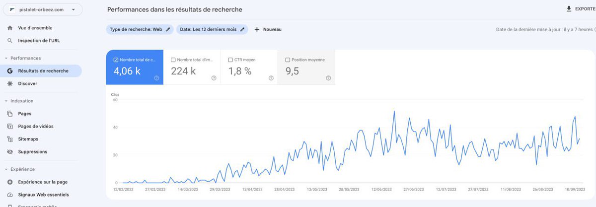 Axxl tweet media