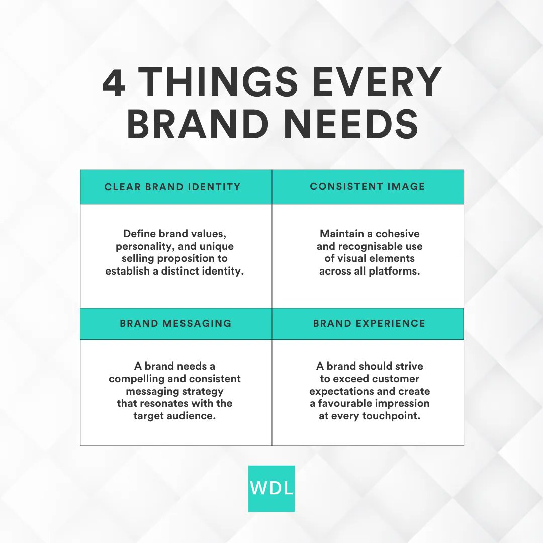 WDL.Digital tweet media