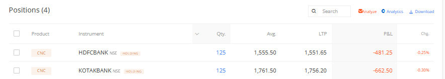 Aditya Singhania tweet media