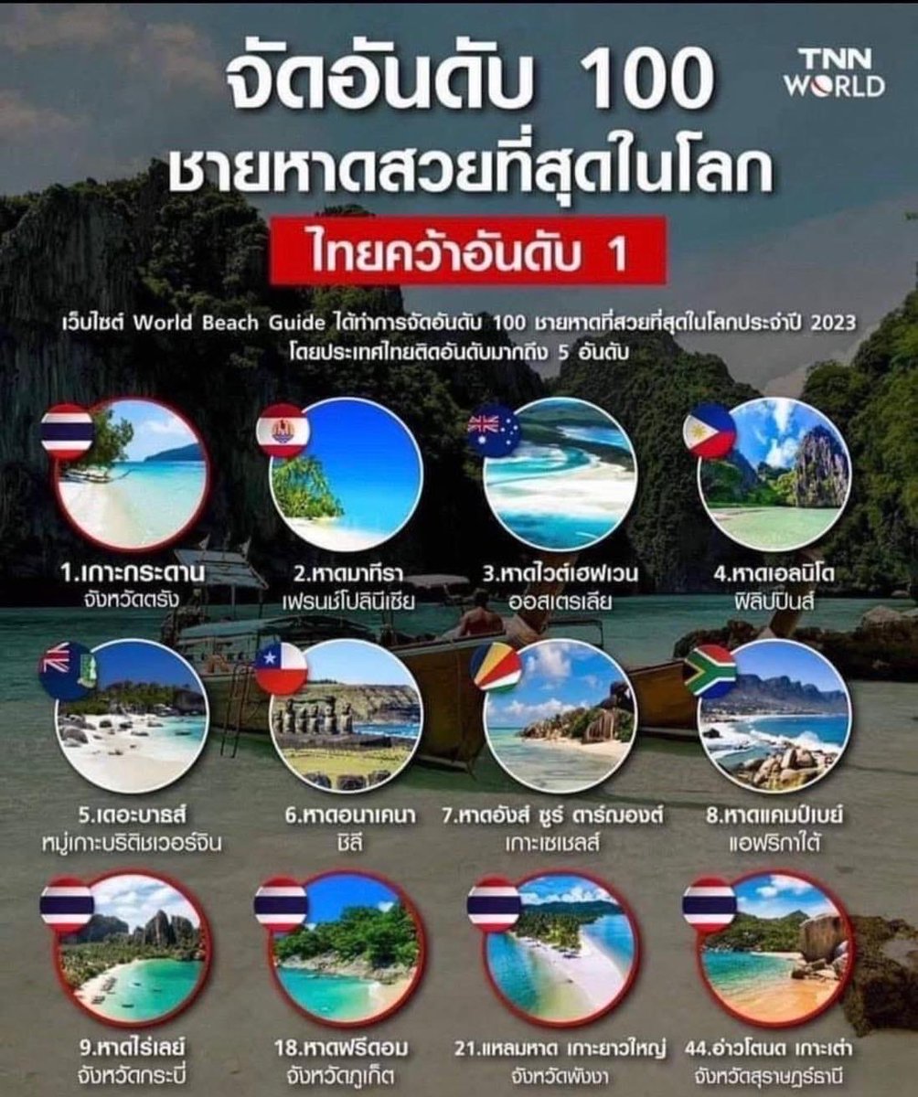 เมืองไทยของเรา