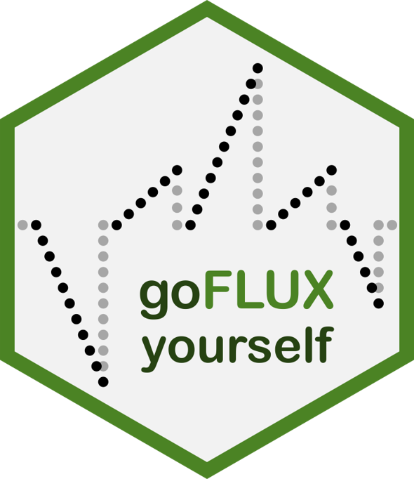 Fellow GHG fluxes enthusiasts, I need your help 🙏 I just created a new R package, and I could really use some feedback! Please try it out 👇 github.com/Qepanna/GoFlux… Calculate GHG fluxes in R, from instruments such as LI-7810 from @LICOR_ENV and UGGA from @ABBgroupnews