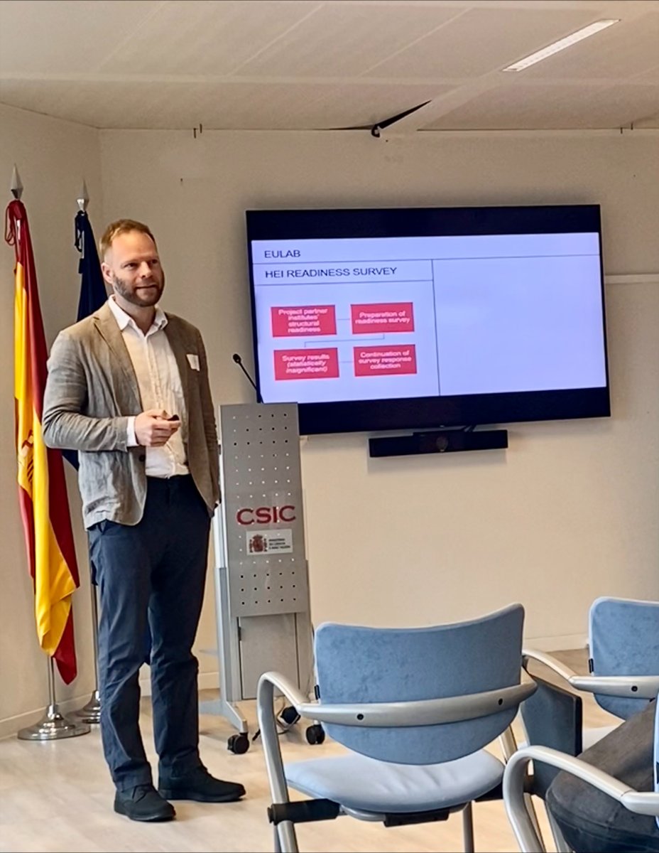 EULab tweet media