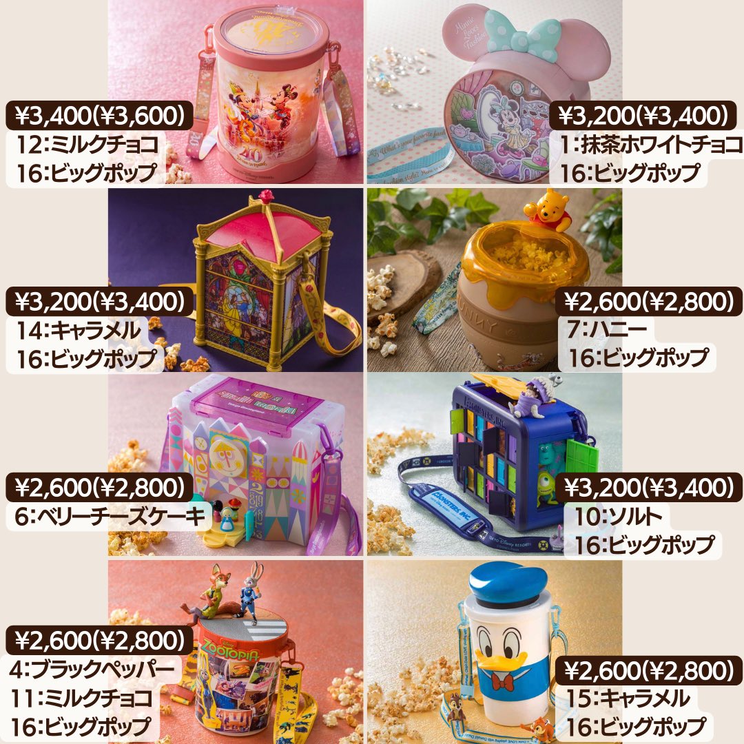 メロンパンナちゃん　プッシュランプ　ポップコーンケースセット　フレーベル館 アンパンマンミュージアム ポップコーンケース メロンパンナちゃん
