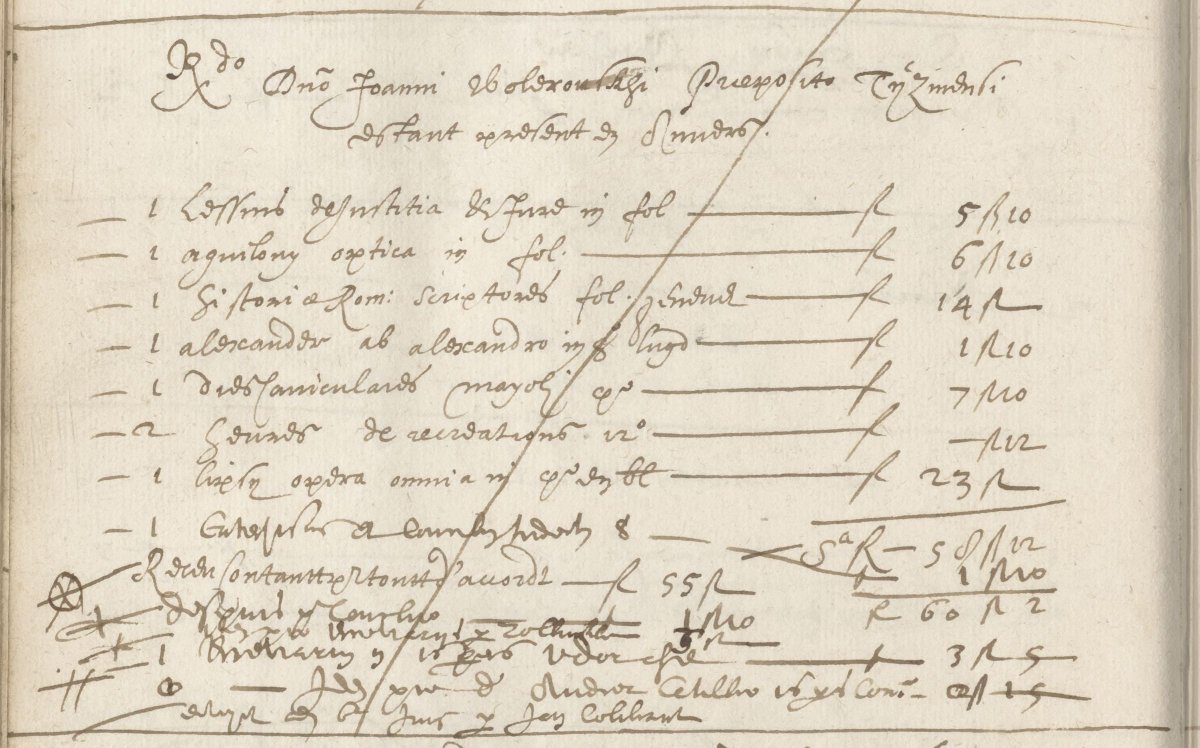 Who can help me to locate 'Tyziniensi' in early modern Poland? The provost of this place, Jan Volerovski, visited the bookshop of the #PlantinPress in 1614. The  entry reads: “R[everen]do D(omi]no Joanni Volerovskhi Preposito Tyziniensi estant present en Anvers”.
#needyourhelp
