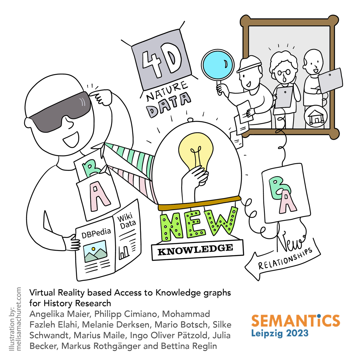SemanticsConf's tweet photo. Also just presented: The talk on "Virtual Reality based  Access to Knowledge Graphs for History Research" at #SemanticsConf. https://t.co/iiQxQQnKmo