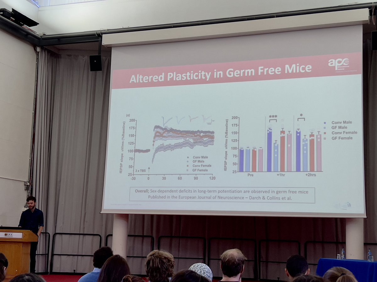 Kenneth J.O'Riordan (@kjdoriordan) on Twitter photo Our soon to be PhD <a href="/ephosphene/">Michael Collins</a> excellently presenting our hot off the press electrophysiology data <a href="/UCCMedHealthRI/">Research & Innovation CoMH UCC</a> #UCCFutures conference <a href="/UCCpsychiatry/">UCCpsychiatry</a> <a href="/AnatNeuroUCC/">UCC Anat. & Neurosci</a> <a href="/UCCResearch/">UCC Research</a> <a href="/apc/">Angela</a> Our soon to be PhD <a href="/ephosphene/">Michael Collins</a> excellently presenting our hot off the press electrophysiology data <a href="/UCCMedHealthRI/">Research & Innovation CoMH UCC</a> #UCCFutures conference <a href="/UCCpsychiatry/">UCCpsychiatry</a> <a href="/AnatNeuroUCC/">UCC Anat. & Neurosci</a> <a href="/UCCResearch/">UCC Research</a> <a href="/apc/">Angela</a>