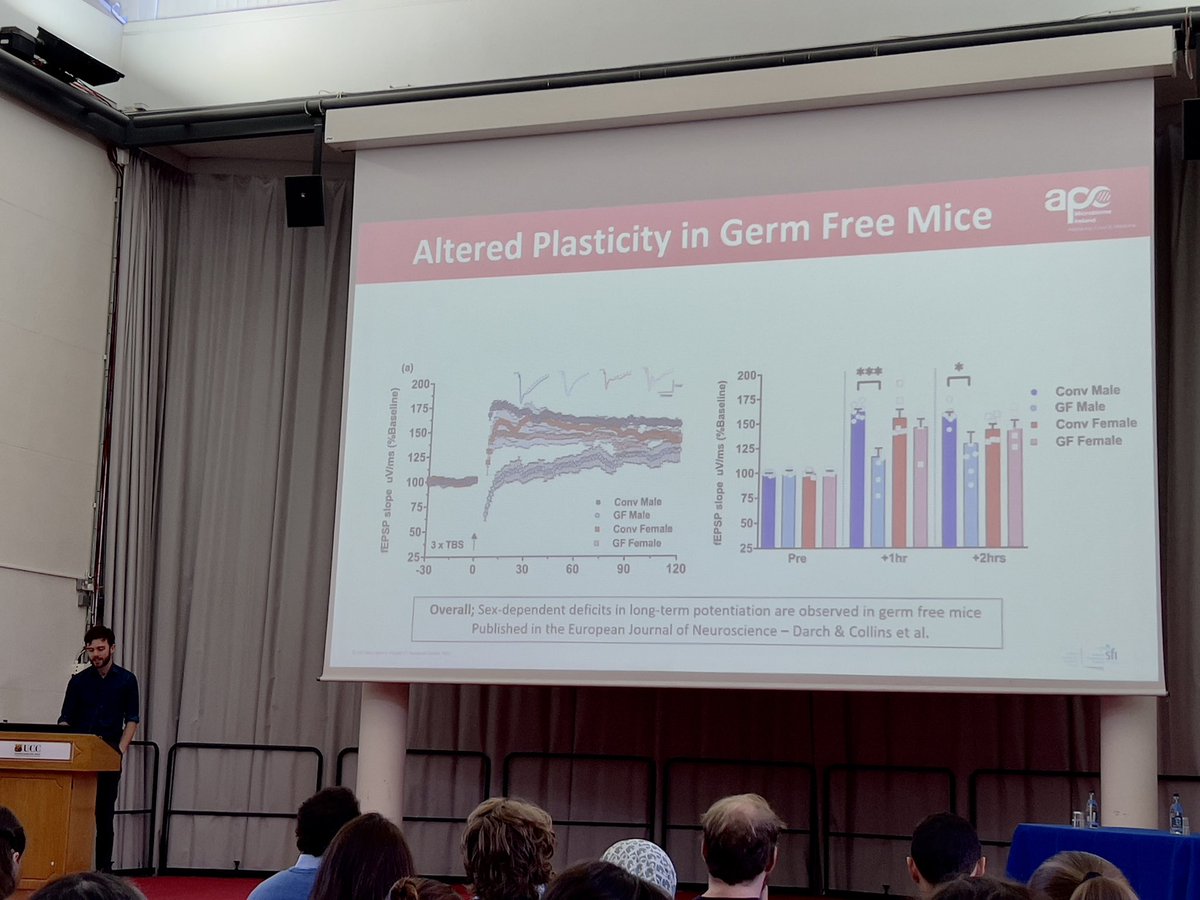 Our soon to be PhD @ephosphene excellently presenting our hot off the press electrophysiology data @UCCMedHealthRI #UCCFutures conference @UCCpsychiatry @AnatNeuroUCC @UCCResearch @apc