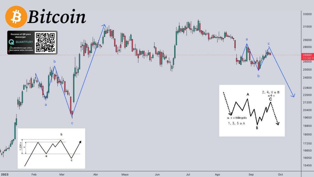 Plan BTC tweet media