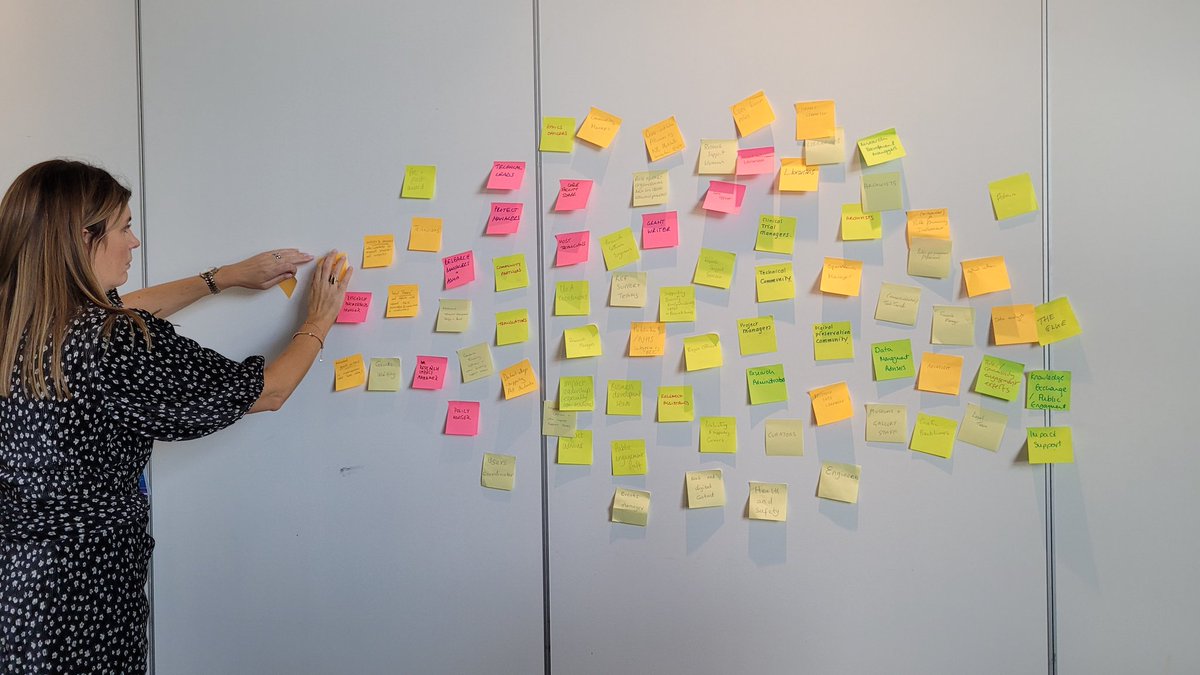 HiddenRef's tweet photo. #HiddenREFfest
Guerrilla group 1 is underway!
Hidden Roles with Emma Karoune from @turingway @turinginst https://t.co/o7VnTIPCGD