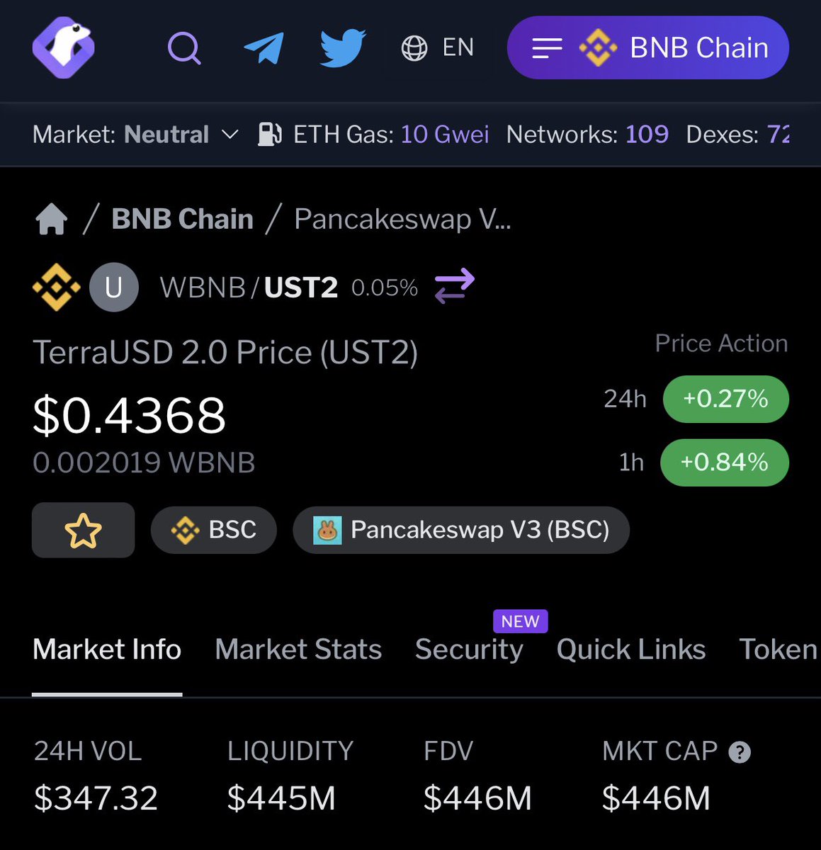 TerraUSD2_t's tweet image. #UST2 100% Dex Listed 🔥🏆🚀

#StaySAFU with #TerraUSD2 🎯

TerraUSD2.one 

#Terra #TerraMoney #Luna #Luna2 #UST
#Lunc #LUNCcommunity #Luna3 #BTC 
#Bitcoin #Binance #BNB #DoKwon