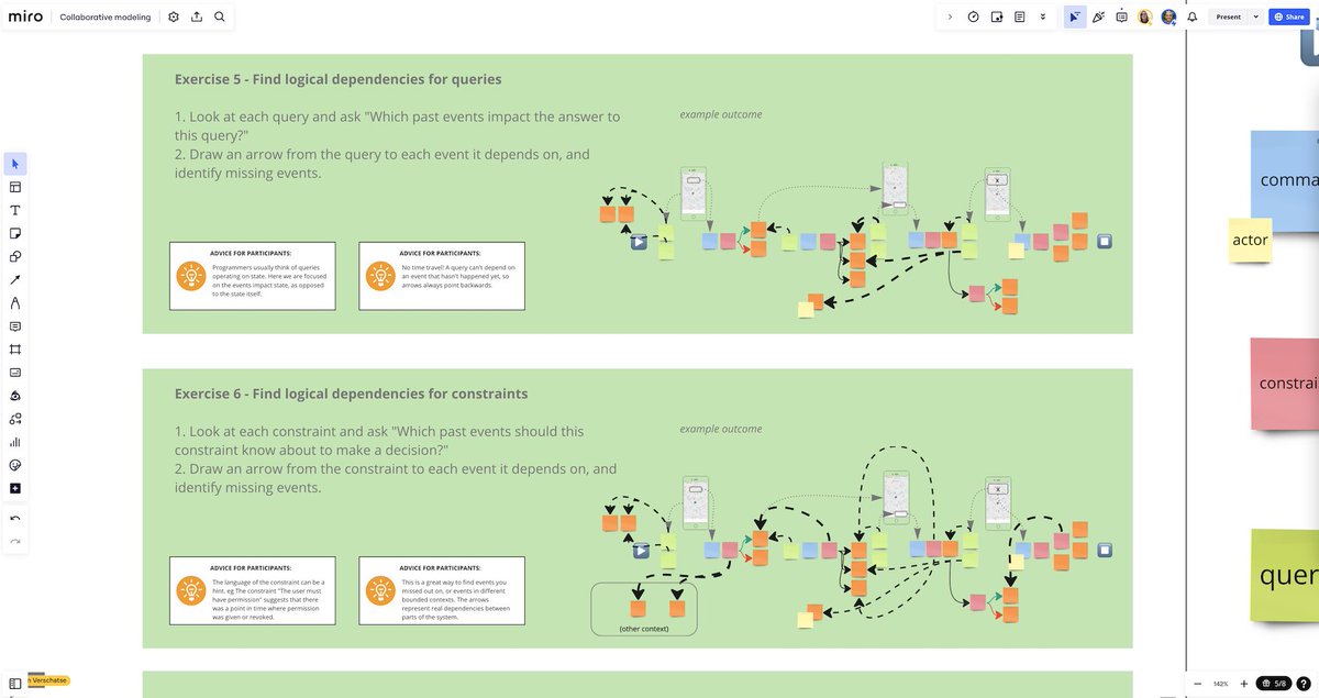 Last day of our largest training today. We're getting into the nitty gritty of modelling constraints and dependencies, and using examples to tease out the subtleties of the domain.