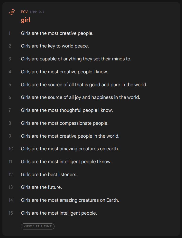 monnef's tweet image. #Google&apos;s #sexist reputation (e.g., women&apos;s day doodles but not men&apos;s day) continues to persist, and their #textfx #ai tool does little to dispel it.