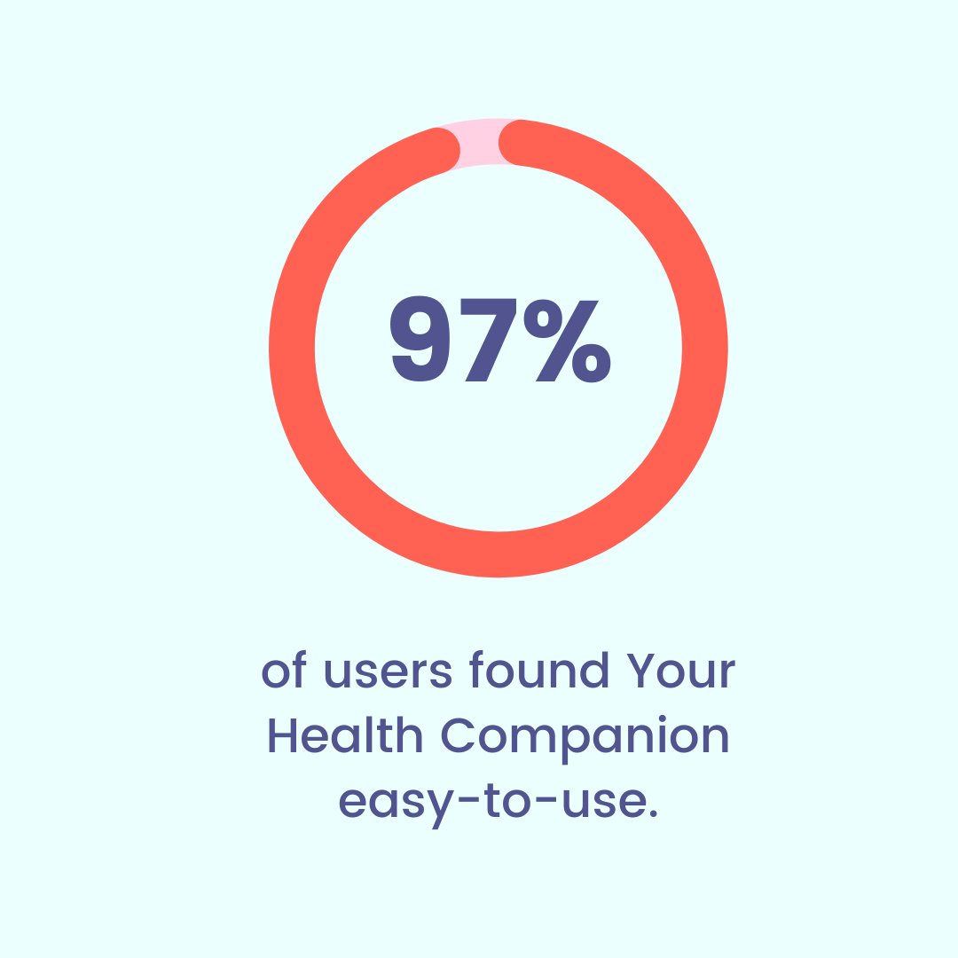 Health_Compan tweet picture