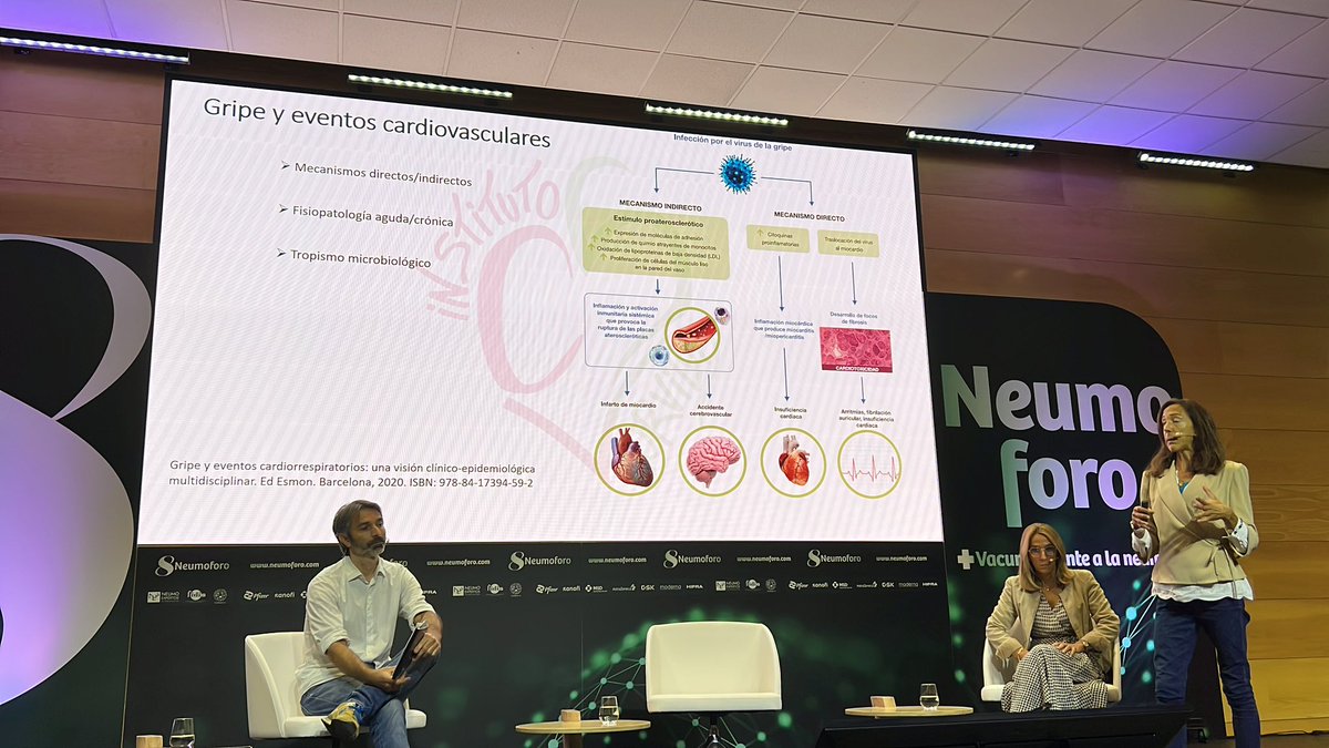Riesgo cardiovascular y gripe.Dra Amelia Carro. #Neumoforo8  <a href="/secardiologia/">Soc Esp Cardiología</a> <a href="/icorvilud/">Amelia Carro — Instituto Corvilud</a> <a href="/fedemartinon/">Federico Martinón-Torres</a> <a href="/danielocana2/">Daniel Ocana Rodriguez</a> #8neumoforo