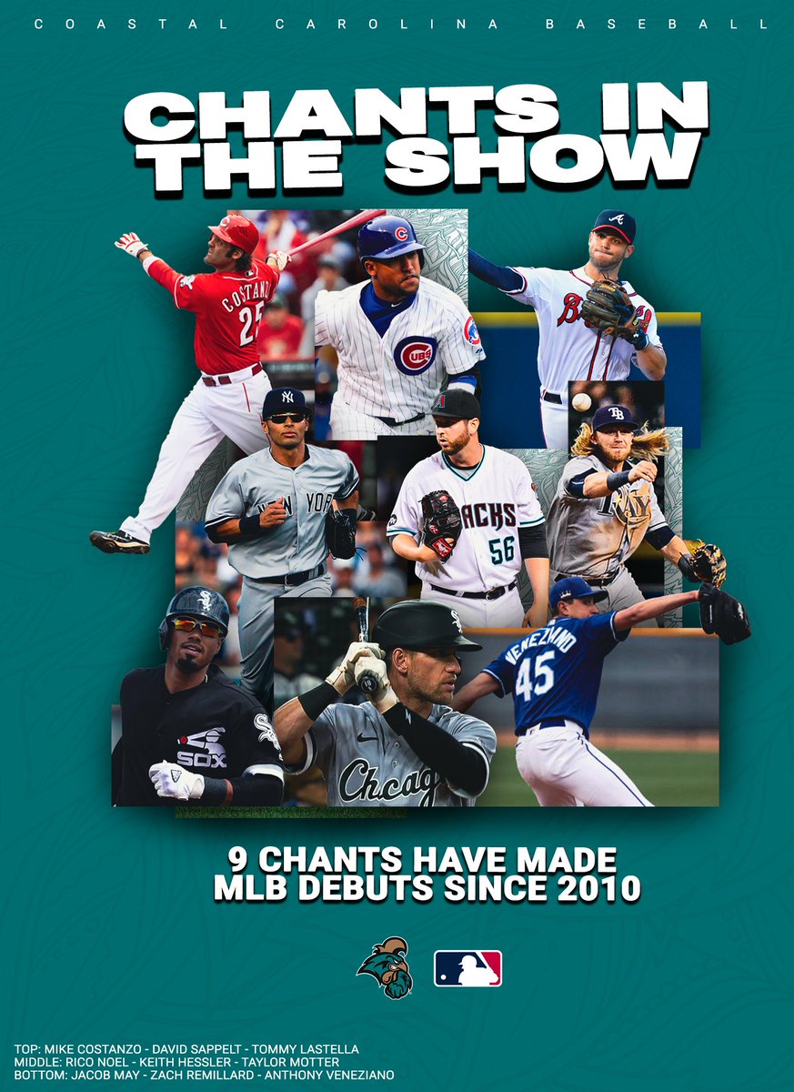 Coastal Carolina Baseball tweet media