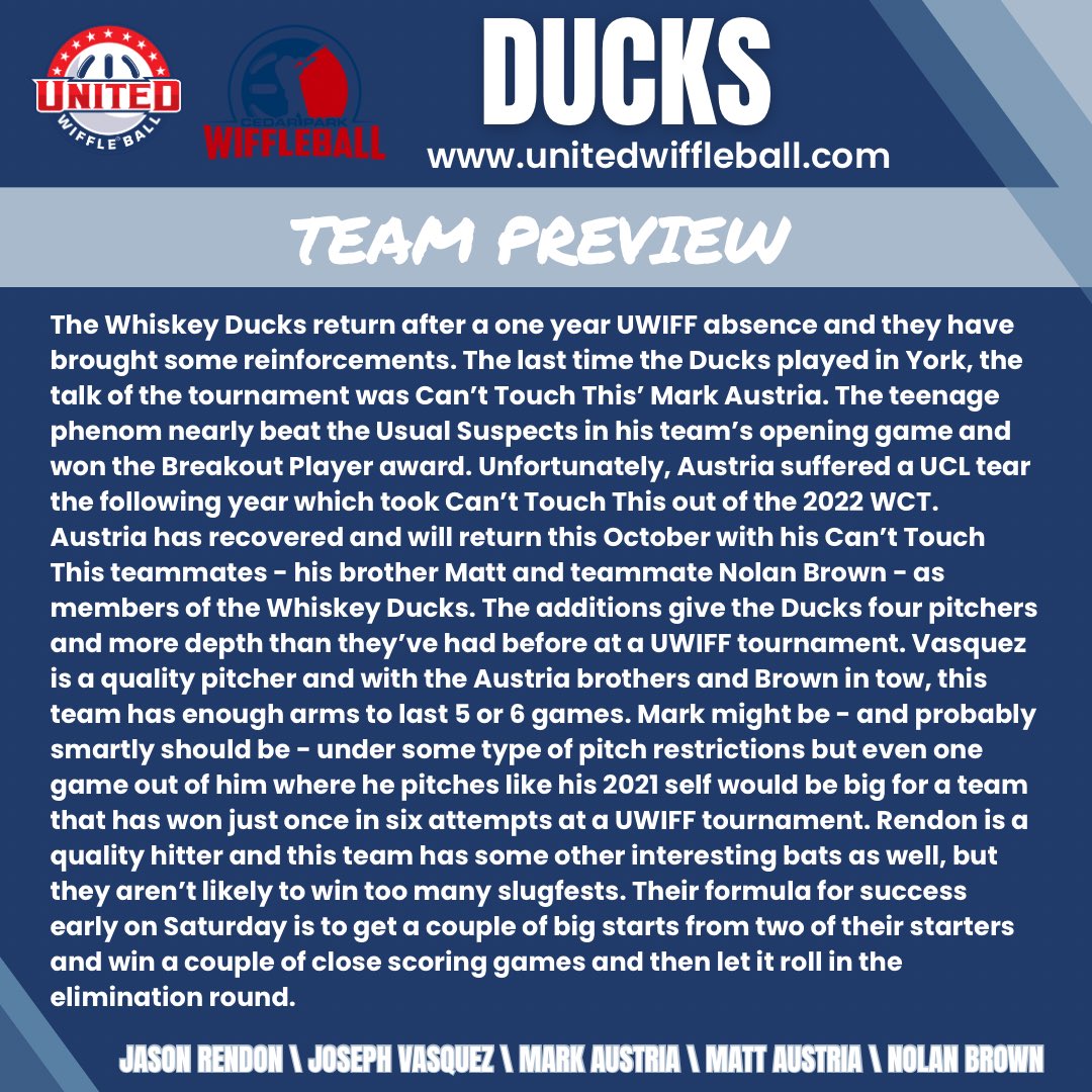 Team Announcement #25:

After a one year absence, the Whiskey Ducks return with reinforcements from fellow Austin, TX team, Can’t Touch This.