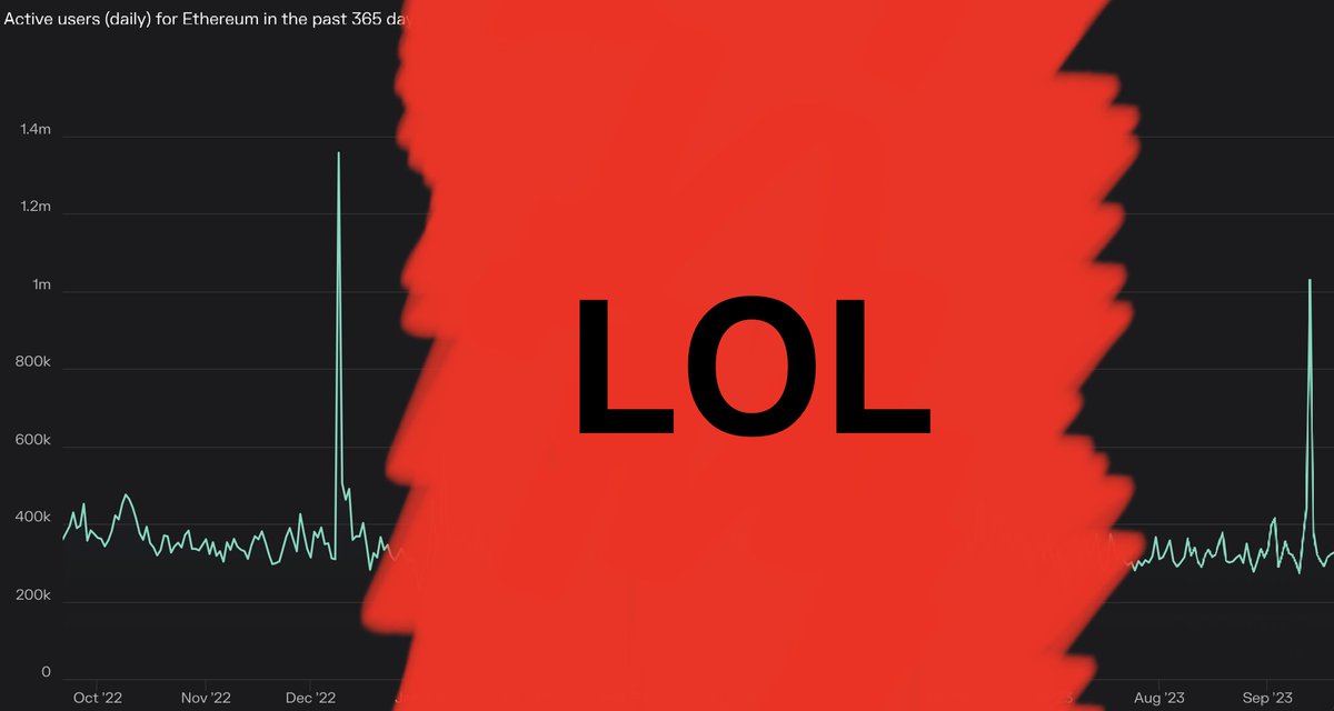 Full Web3 Self-Custody Must Die for the Next 1 Billion Users

Web3 isn't just about self-custody, anonymity, or gas fees. Nope, it's really about creating a cheap &amp; simple way for people around the world to connect without a ton of middlemen getting in the way.

Right now, if