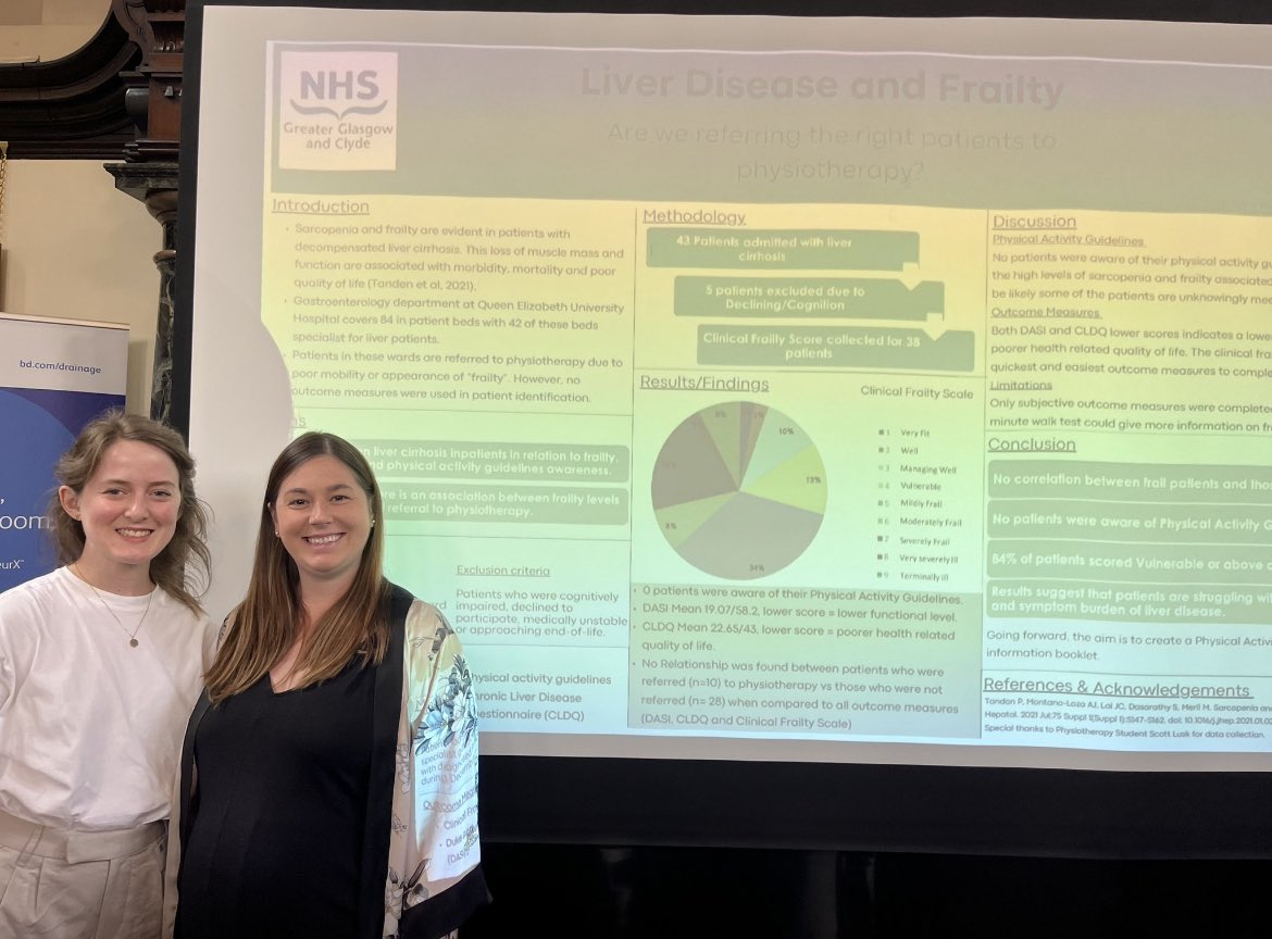 AlisonB55621443's tweet photo. Late to post, fantastic day at Gastro Glasgow meeting last Friday and opportunity to share our poster we completed as part of our AHP NES Fellowship. Thanks for having us @xxnicolecurrie #glasgowgastromeeting2023
#ahpnesfellowship https://t.co/leqRDF8uWJ