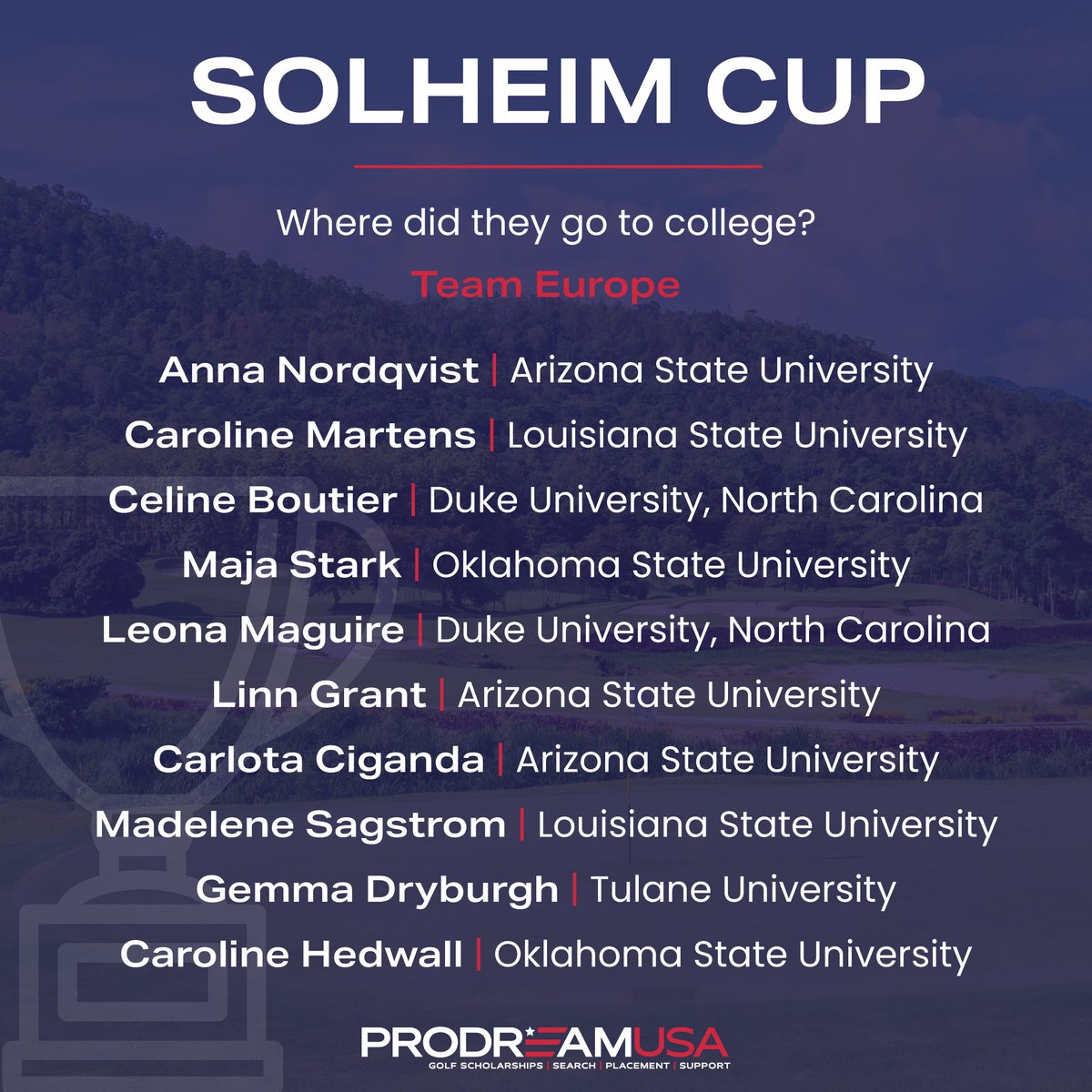 ProdreamUSA's tweet photo. With the Solheim Cup teeing off this weekend, we thought it would be interesting to take a look at the educational background of some of the players participating.
First up, we have Team Europe!
#solheimcup #TeamProDream #CollegeGolf #FutureCollege #GolfScholarship https://t.co/KVsbUK35cc