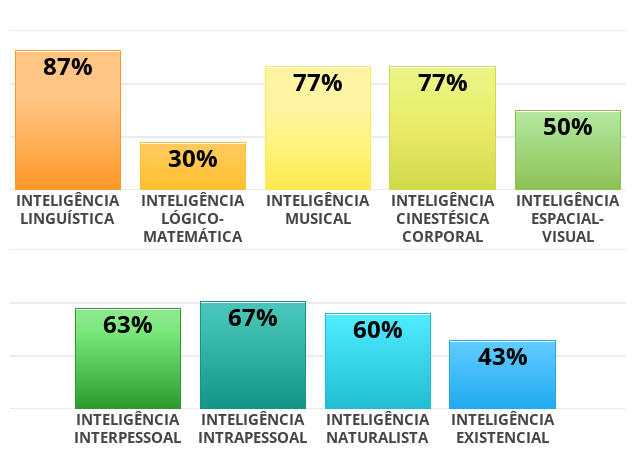 studymimia's tweet image. tá melhor do que eu esperava