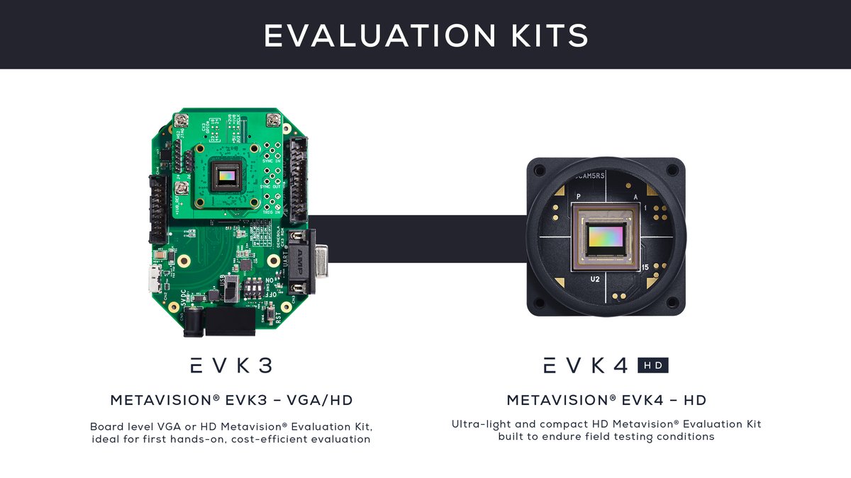 Prophesee_ai's tweet image. 🚀Discover Metavision® by Prophesee: cutting-edge solutions for #EventBasedVision. Ultra-low latency sensors, EVKs for seamless integration, Metavision software with 95+ algorithms, and dedicated support &amp;amp; community. Reveal the invisible with Metavision: bit.ly/3QMldi9