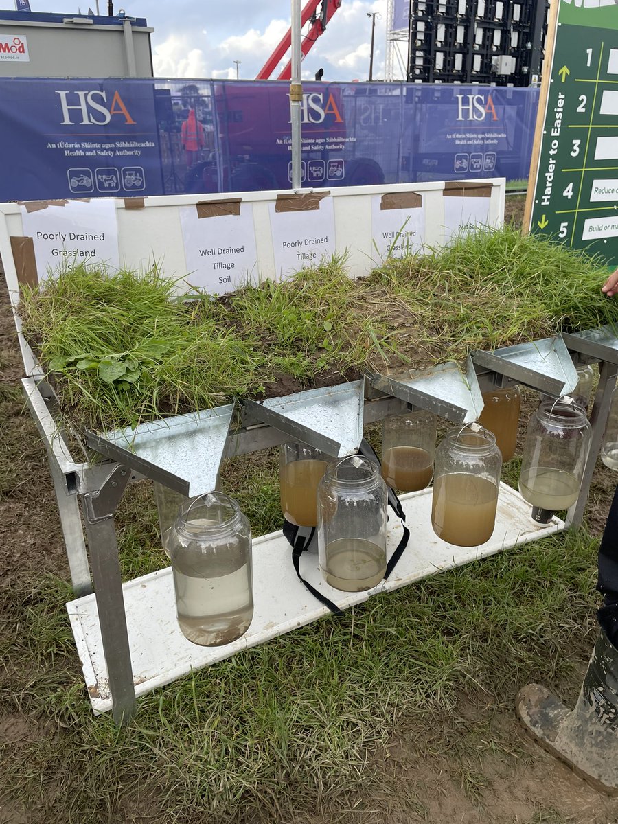Interesting rainwater simulation at the Teagasc stand at #Ploughing2023 demonstrating nutrient loss with various  soil types 🌱 #ASSAP #ploughing #agriculture #teagasc #irishresearch