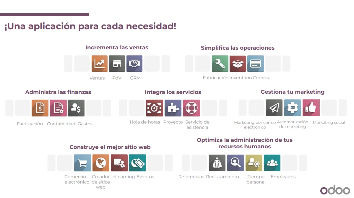 KubricTech's tweet photo. Te invito a que conozcas Odoo y me des la oportunidad de enseñarte su capacidad de adaptarse a las particularidades de cualquier compañía.  https://t.co/xW12EQjSRM https://t.co/BAzRjcYkx9