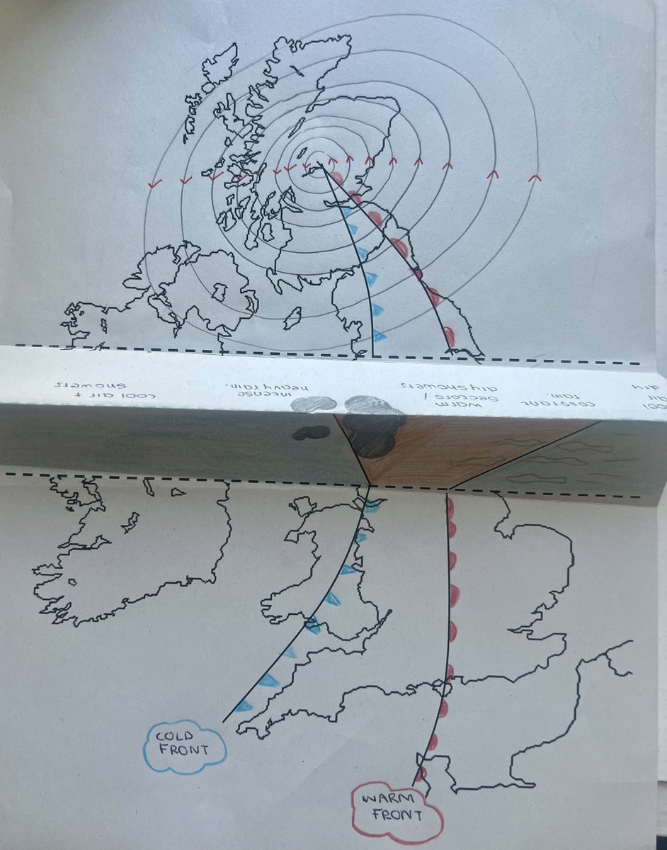MrSimpsonGeo's tweet photo. An oldie but very much still a favourite of mine! #N5geographers were introduced to #Depressions through #OrigamiDepression #weather #geographyteacher https://t.co/bQhZFnQkby