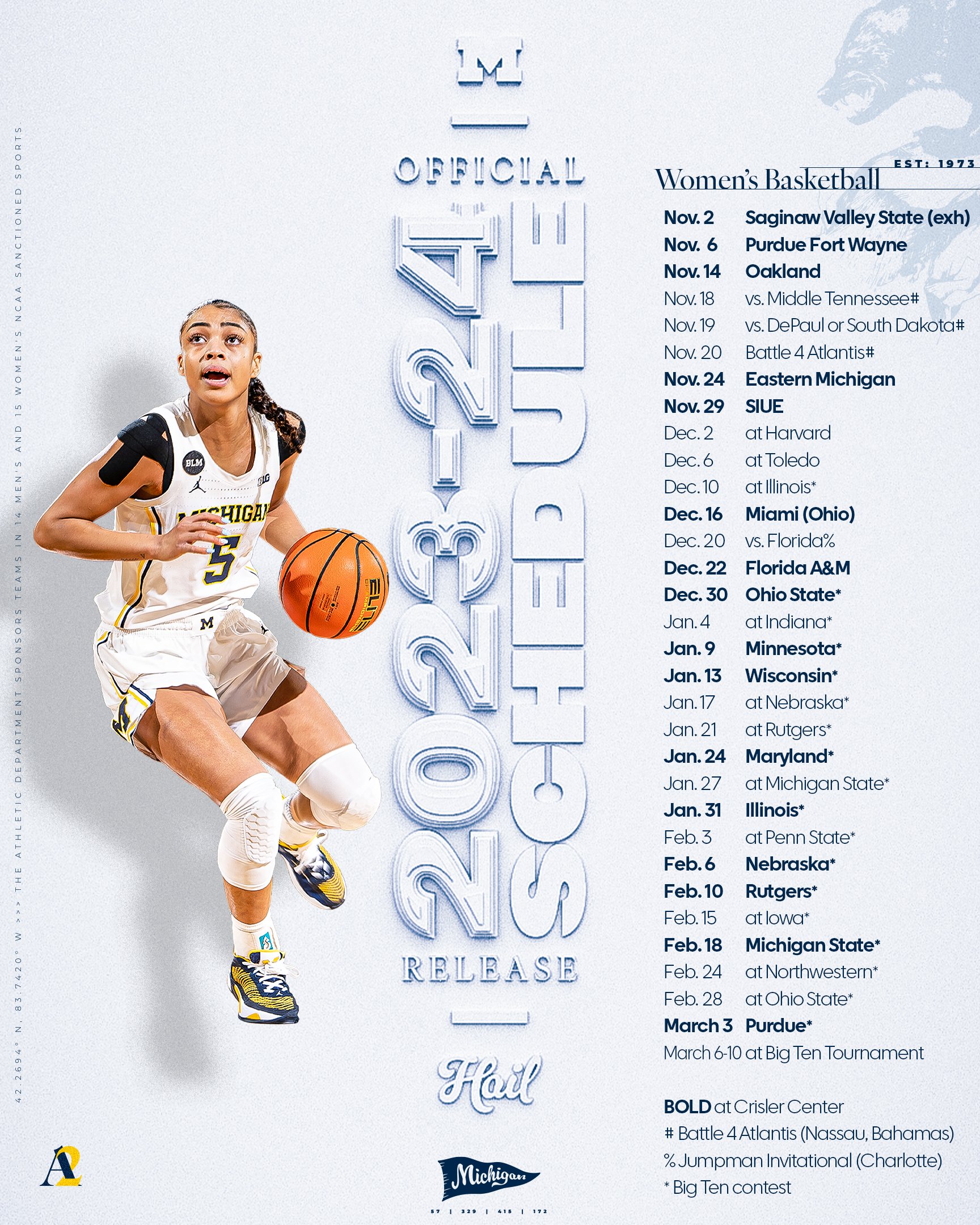 Michigan Women s Basketball on X