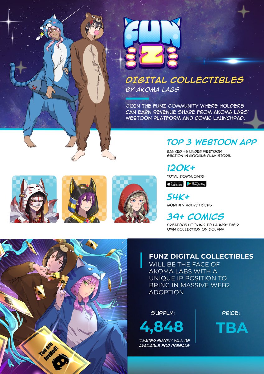 FunZNFT's tweet image. Ready to have FunZ? 🍒