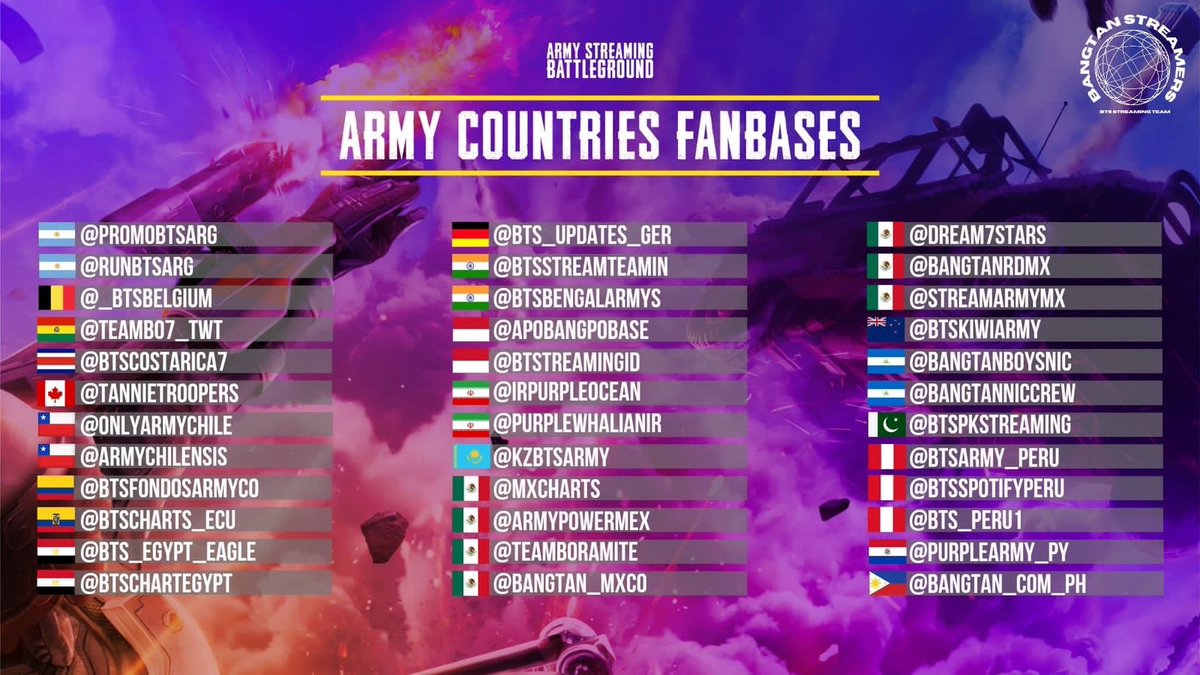 TEAMBO7_twt's tweet photo. 41 PAÍSES, 5 DÍAS Y UN SOLO GANADOR 🏆

¡Sigue tus cuentas de fbs y fan accounts para obtener más detalles sobre tu sincronización, fechas, plataformas y listas de reproducción, todo!

BO-ARMY ¡Ayúdanos a difundir este gran evento global! 📢 https://t.co/L8FNuFu2QM