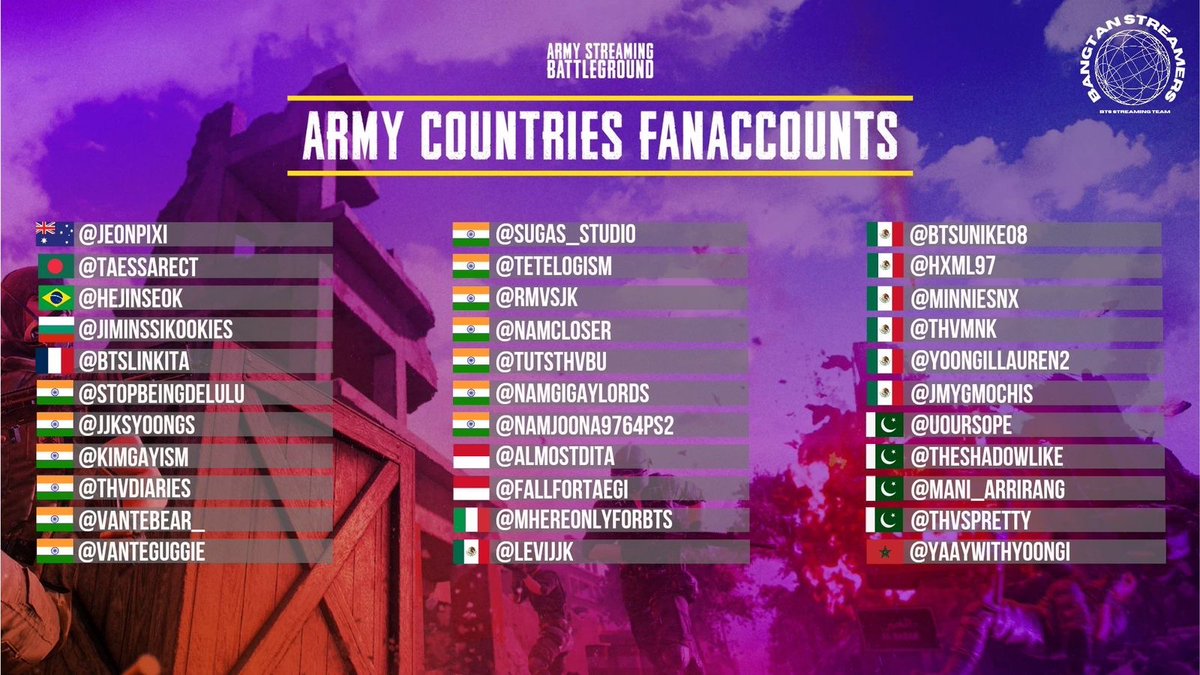 TEAMBO7_twt's tweet photo. 41 PAÍSES, 5 DÍAS Y UN SOLO GANADOR 🏆

¡Sigue tus cuentas de fbs y fan accounts para obtener más detalles sobre tu sincronización, fechas, plataformas y listas de reproducción, todo!

BO-ARMY ¡Ayúdanos a difundir este gran evento global! 📢 https://t.co/L8FNuFu2QM