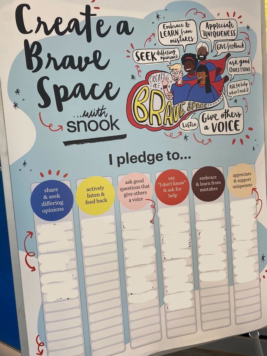 wearesnook's tweet image. We’re having another fun filled day @SDinGov! Visit our stand to take part in our interactive activity and chat about ways you can commit to doing something to make a Brave Space in your organisation.   

We hope everyone at #SDinGov is feeling proud of their pledge making👏