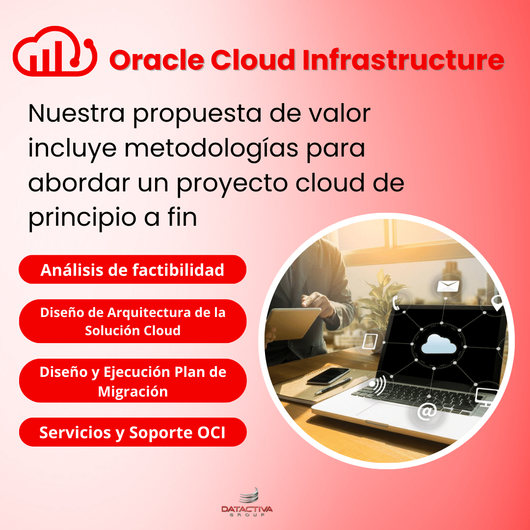 Datactiva Group tweet media