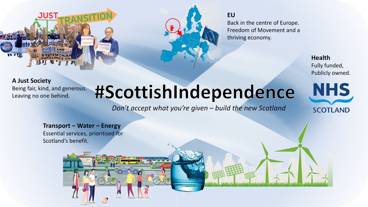 ScotBusinessEU's tweet photo. To get the business benefits of  #ScottishIndependence it's important that we don't just accept what we’re given – and focus on building the new Scotland instead. https://t.co/G5LI3MEWUv