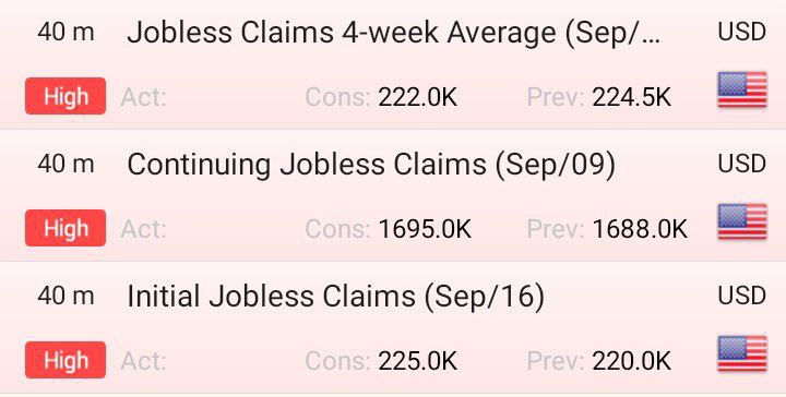 FX_MARKET2's tweet photo. Hello guys are you happy for today #Gold signals
Today's #jobless_claims coming in 40 minutes so hurry up inbox me @NAS_PRO will grow your accounts minimum 500$/1000$
https://t.co/7wV2YsFlGV https://t.co/KyIVvZX65k