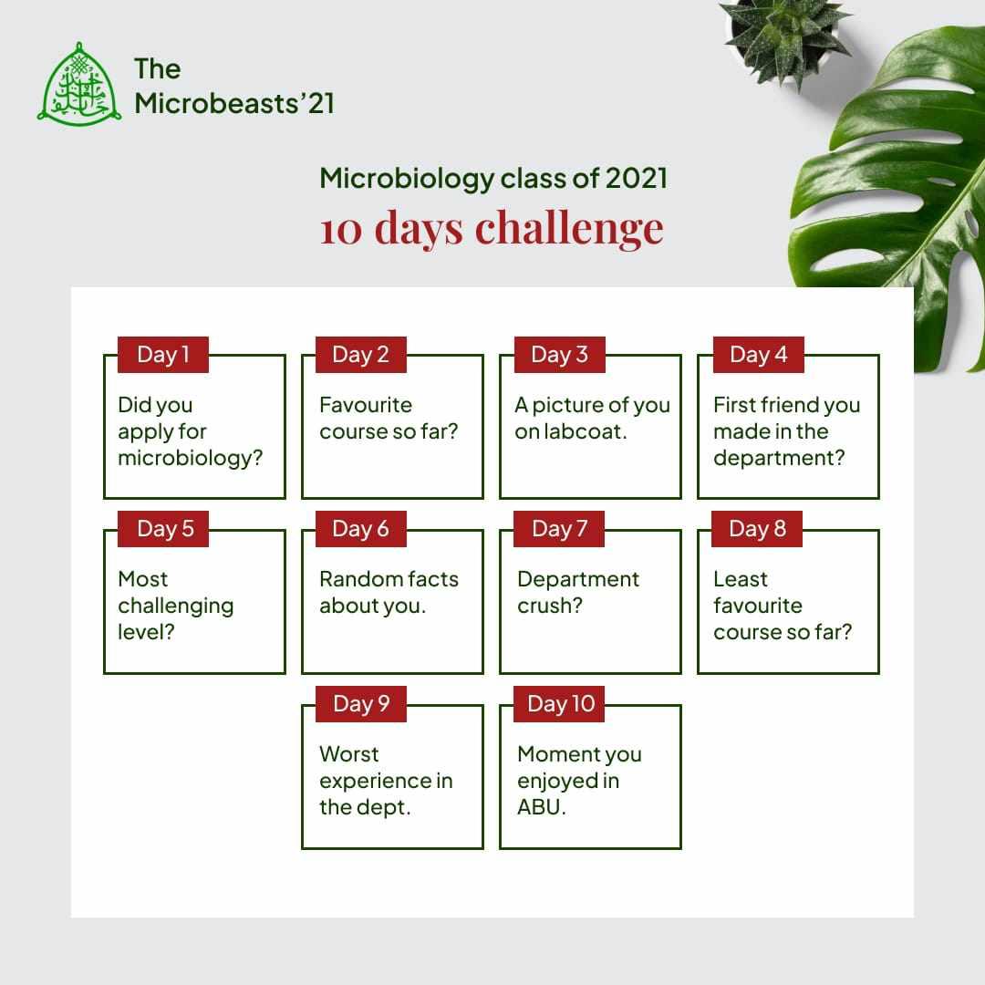 Fawan2425's tweet photo. Day 1: I applied for Microbiology and Alhamdulillah I still love it.
@microbeasts21 
@Chinnys_F_H 
@onis_ss 
@ahmadu_raheena 
@Ahmad_Bafferh 
@cabasa 
@AbdullahiIdaji2 
@khaleel_imran8 
@saleehumusabako 
 On board together ..... https://t.co/5isLeTHzz4