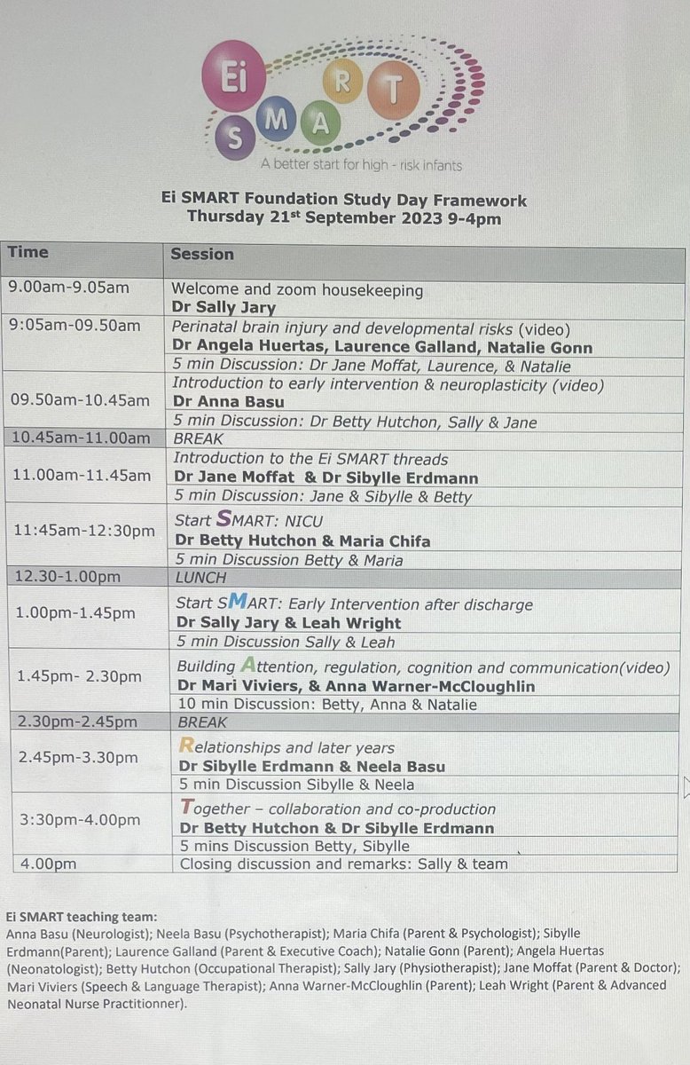 Over 50 professionals joining us today from around the world for an introduction to the EiSMART framework. Fantastic feedback so far about the thought provoking presentations from our EiSMART team.