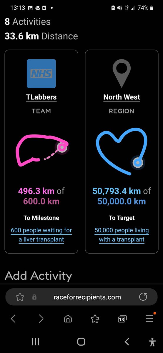 The North West Region have made it to the target of 50,000km to represent 50,000 people living with a transplant. Massive shout out to our team TLabbers for contributing just under 500km so far 🥰 @R4R2023 @URTMRI