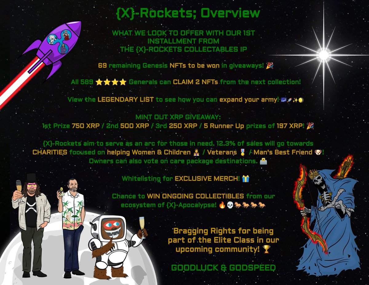 XWar_589's tweet photo. #XRockets OVERVIEW ππβοΈπβ¨π
As we draw closer to the {X}-Rockets Launch take a look at what we will be offering from the beginning!
{X}-Rockets is the 1st IP out of the
@XApocalypse_589 community.
Discord dropping soon... π₯οΈπ°οΈπ±
#NFTs #NFTCommmunity #NFTGiveaway https://t.co/sNsyb08xiN