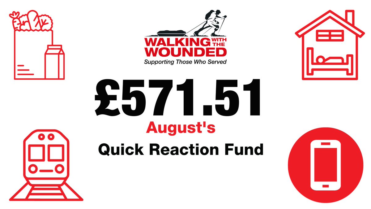 In August, our Quick Reaction Fund helped us to secure:  

4 food shops🛒
3 essential travel tickets 🚌
1 emergency accommodation payment 🏠

for our #veteran clients.