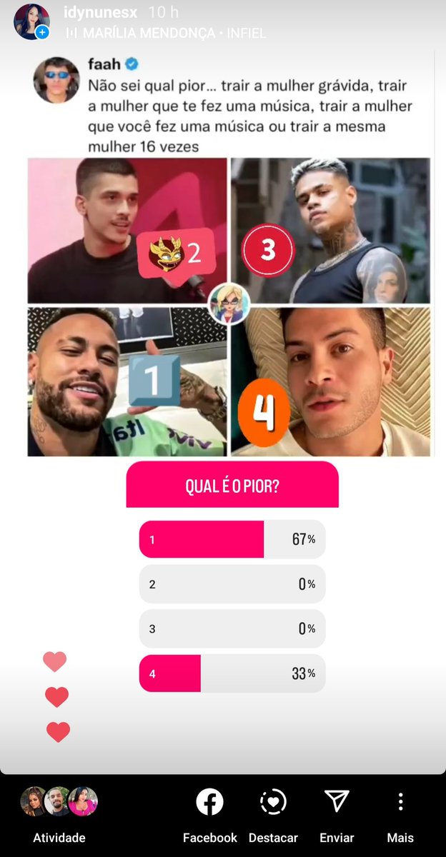 NunesIdy's tweet photo. Aí vc vê os caras, pequenos,feios e raquíticos.🙄
Acordem manas,parem de dar moral pra homem feio. https://t.co/8XGZ71EKeB