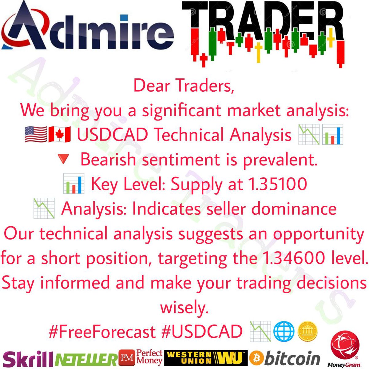 AdmireTraders's tweet image. 📢 USDCAD Update 🇺🇸🇨🇦

🔻 Short Opportunity Identified:

Key Level: 1.35100
Dominance of Sellers 📊🐻
Consider a short position with a target at 1.34600. Trade smart! 📉💼 #USDCADAnalysis 🪙🌟