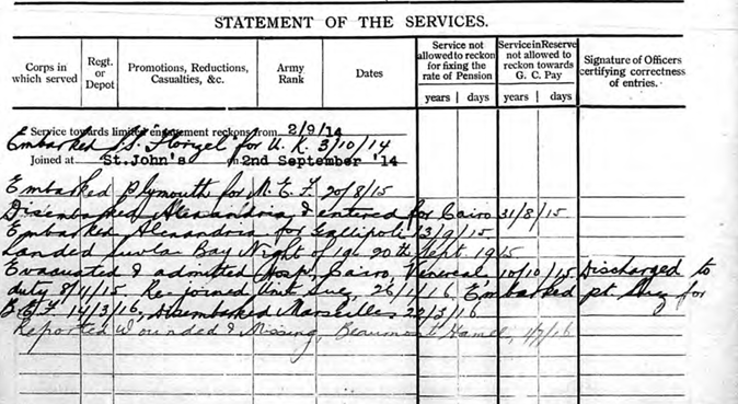 "As loved our fathers, so we love  Where once they stood we stand Their prayer we raise to heav'n above God guard thee Newfoundland." - Ode to Newfoundland
@rnfldrassociatn 
<a href="/RoyalCdnLegion/">The Royal Canadian Legion</a>
#blueputtees #gallipoli #beaumonthamel